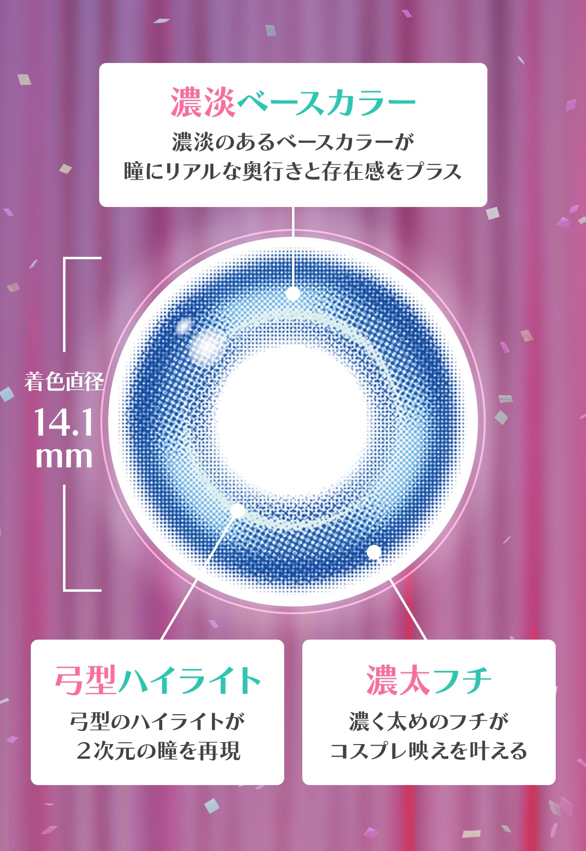 濃淡ベースカラー